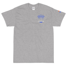 Load image into Gallery viewer, Gamer Collection - PlayStation | Men's Classic T-Shirt